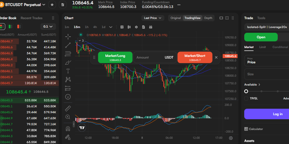 btc-futures-on-coinw