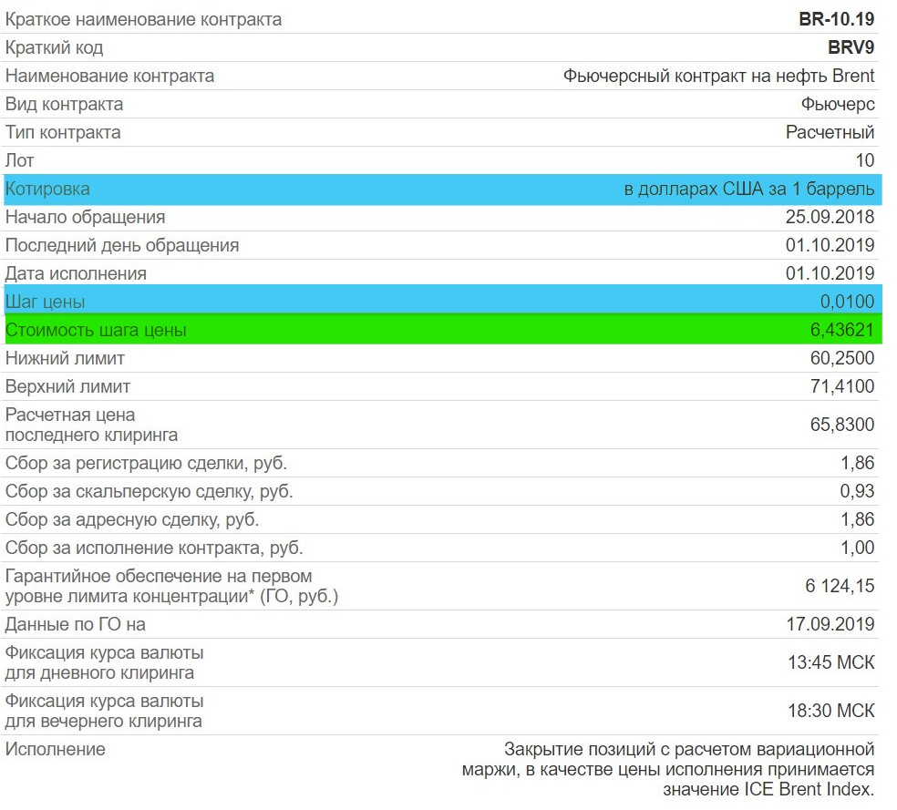 Что такое пункт в трейдинге