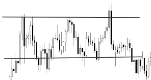 Консолидация или флэт