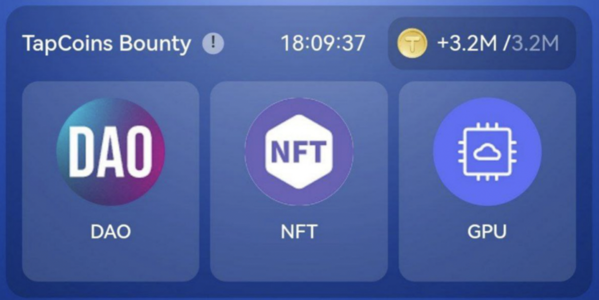 Tapcoins комбо на сегодня