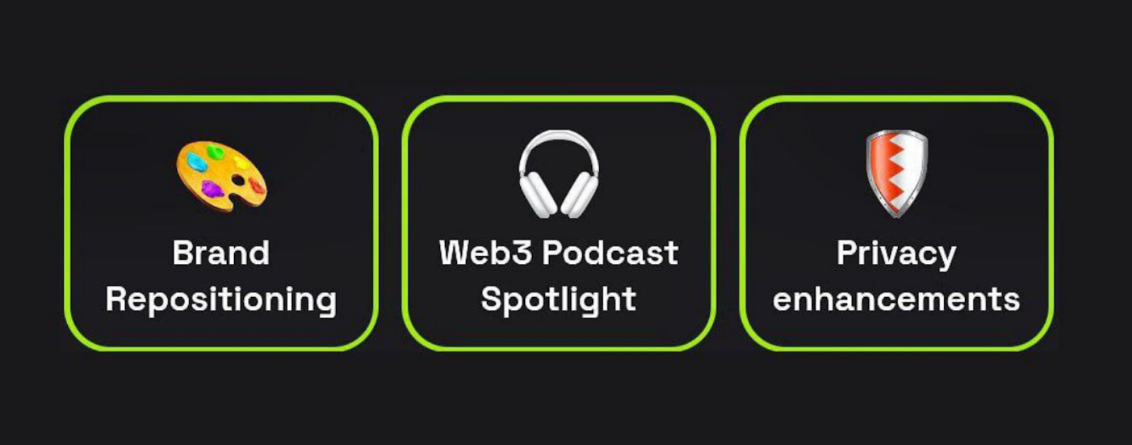 Dropee комбо декабря