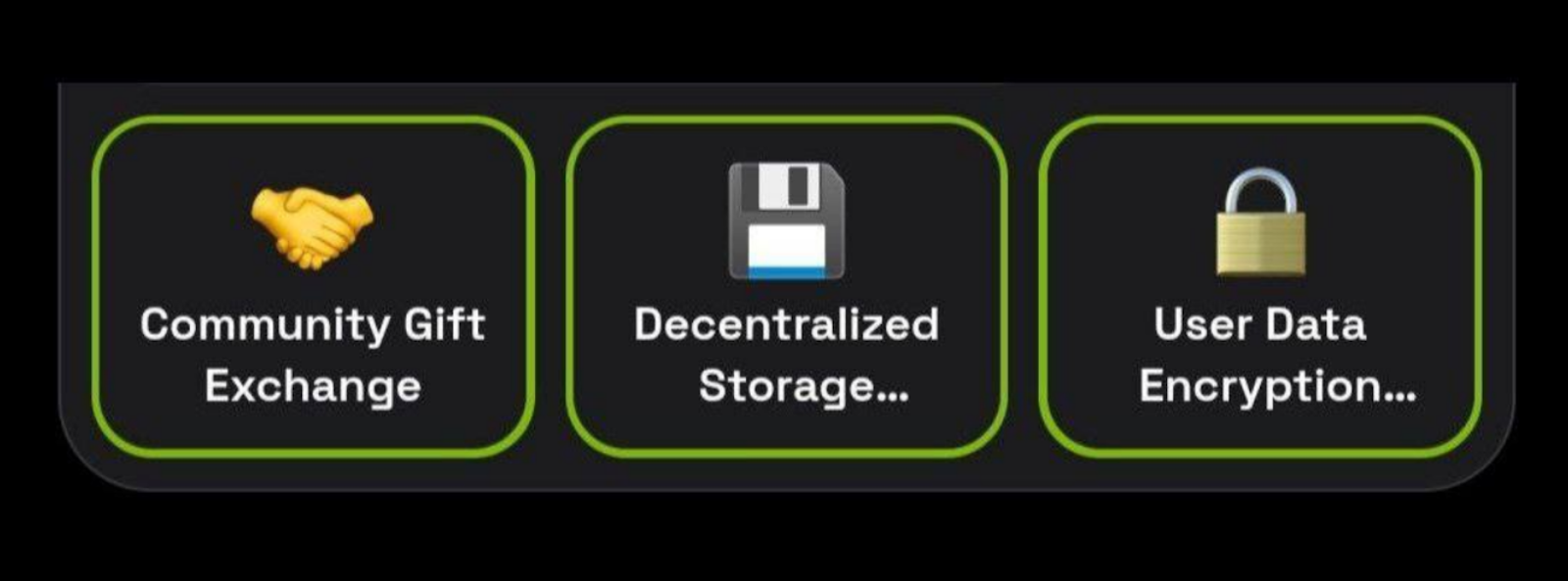 Dropee комбо декабря