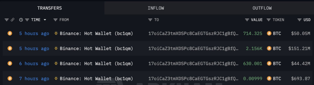 bitcoin-whale-transaction