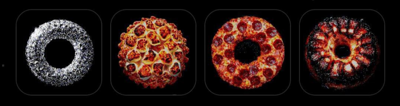 Donot комбо дня