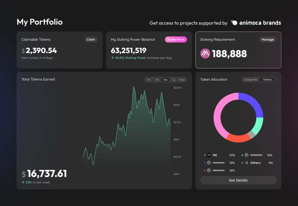 preview-of-mocaportfolio-dashboard