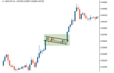 фигура флаг