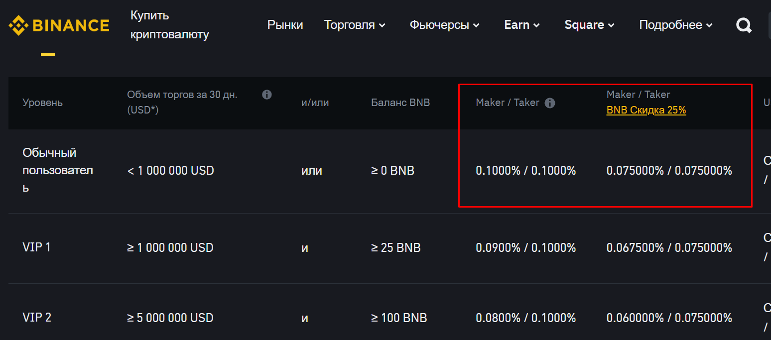 P&L в трейдинге