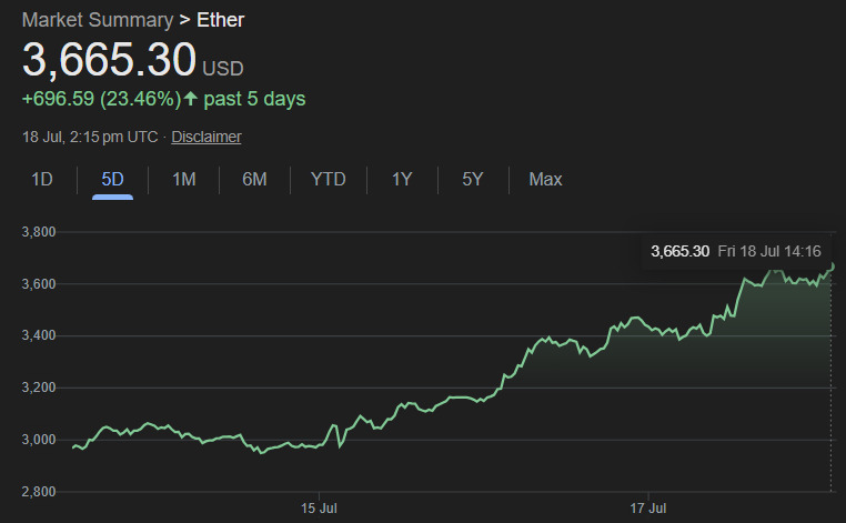ethereum-price-at-press-time