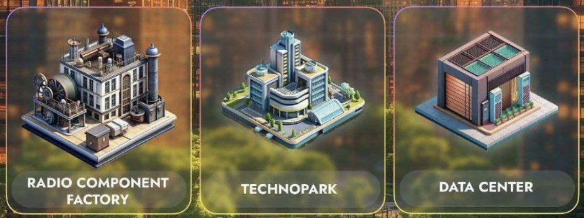 City Holder комбо дня