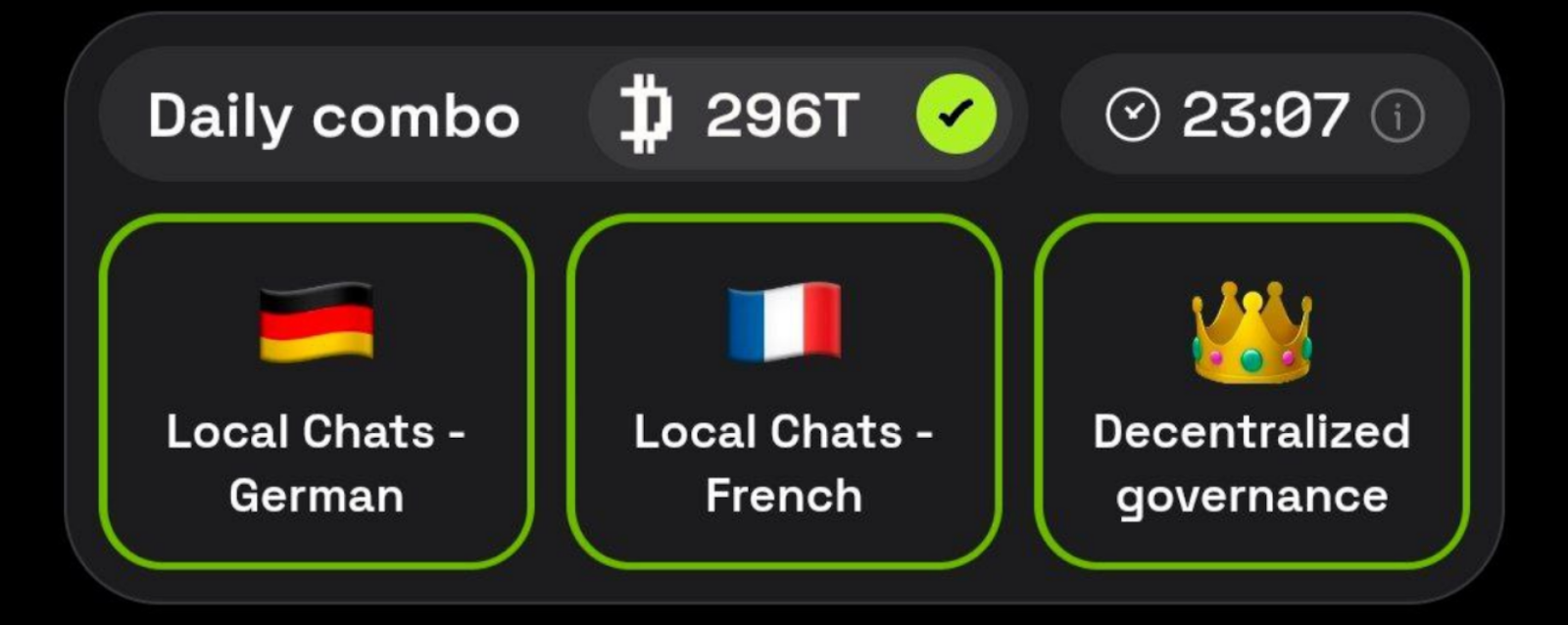 Dropee комбо декабря