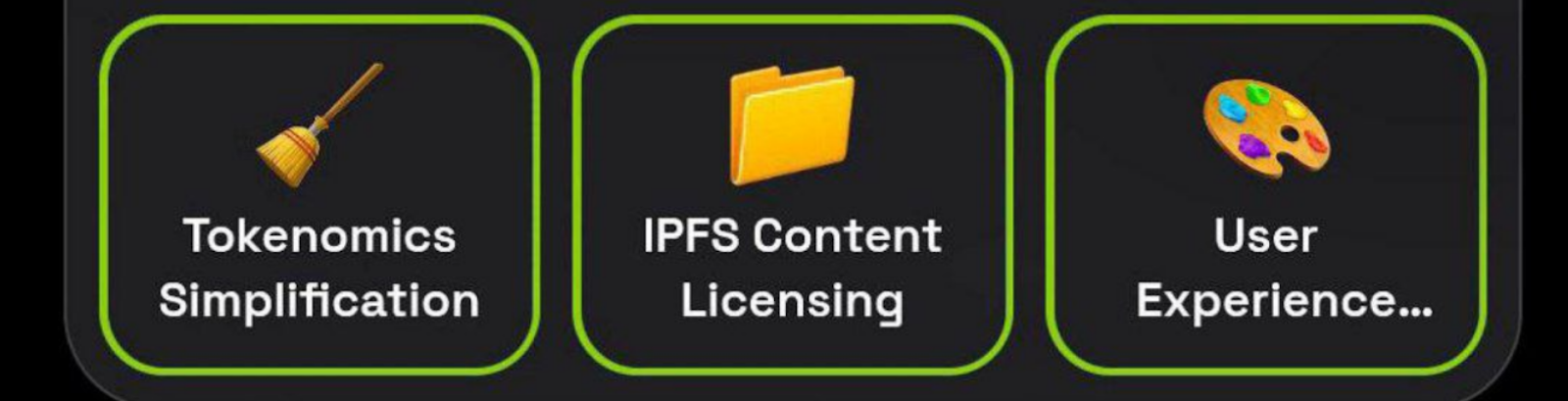 Dropee комбо декабря