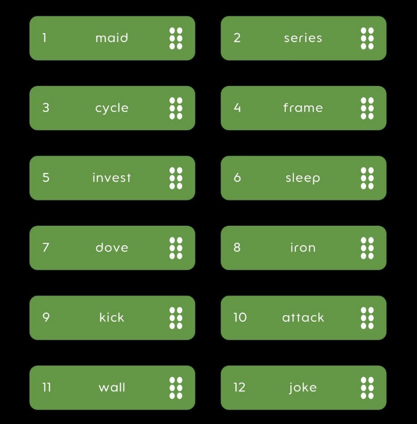 HoldCoin комбо дня 2 декабря