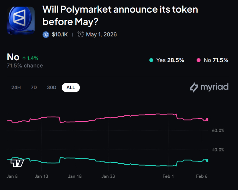 myraid-poly-token-prediction