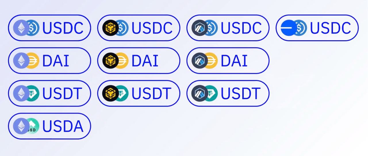 trust wallet stablecoins