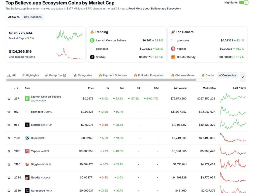 icm-tokens-by-market-cap