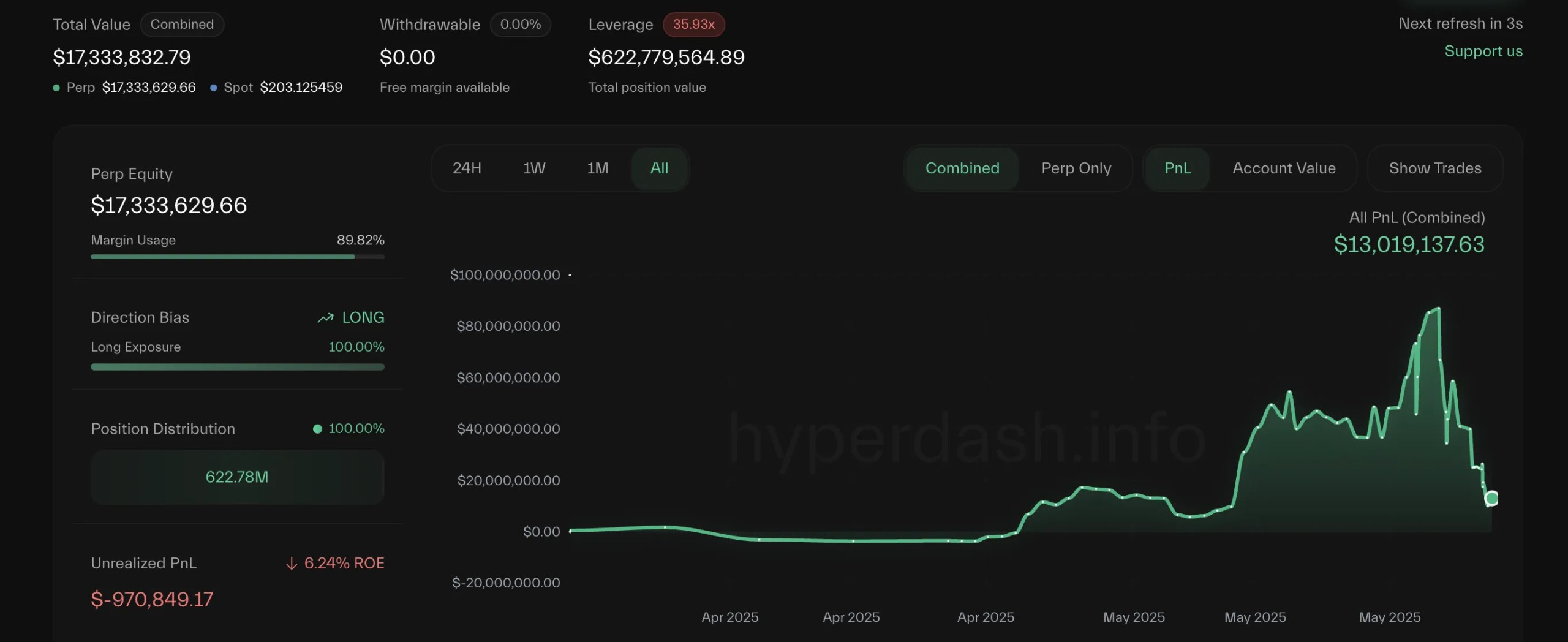 james-wynn-hyperliquid-portfolio