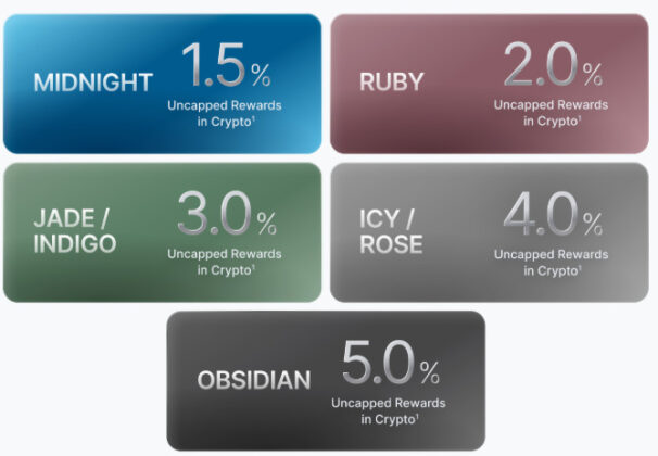 5-level-crypto-com-card