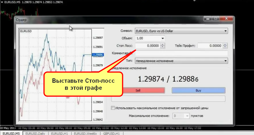 Выставление значения «Стоп лосс»