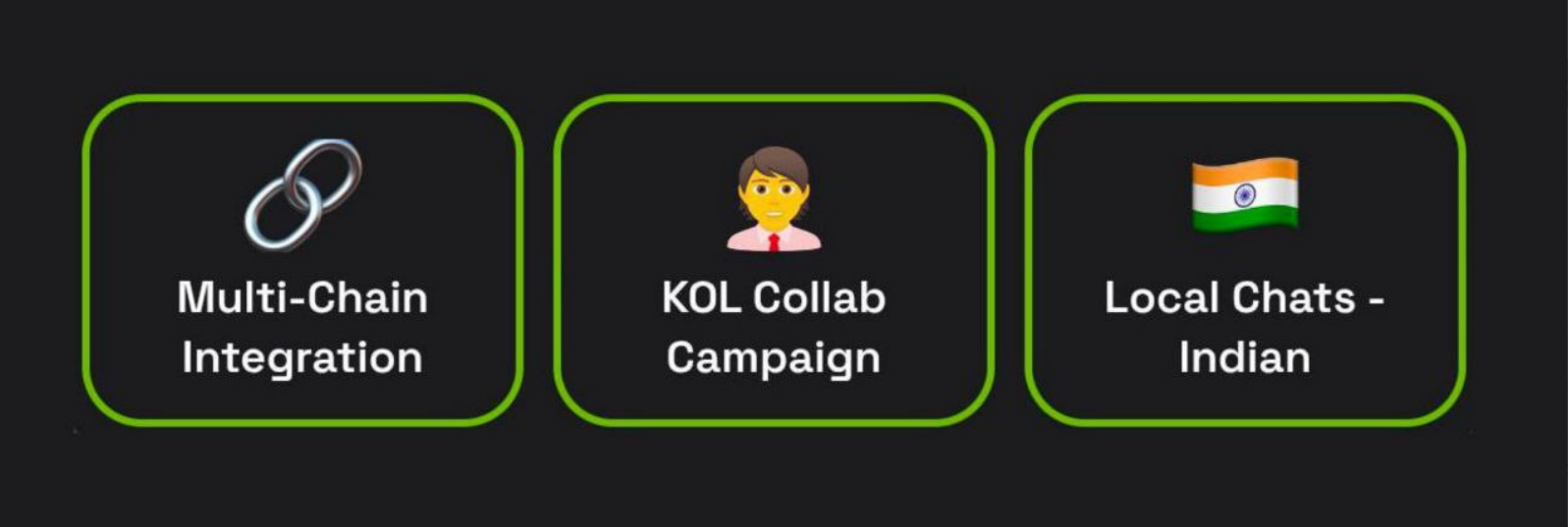 Dropee комбо декабря