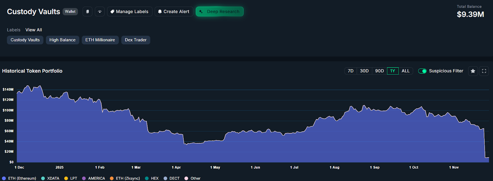 ethereum-ico-participant-wallet-0x2Eb