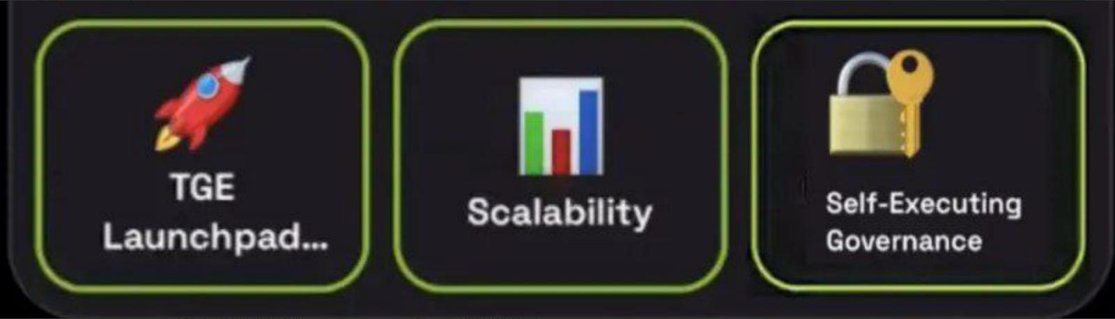 Dropee комбо сегодня