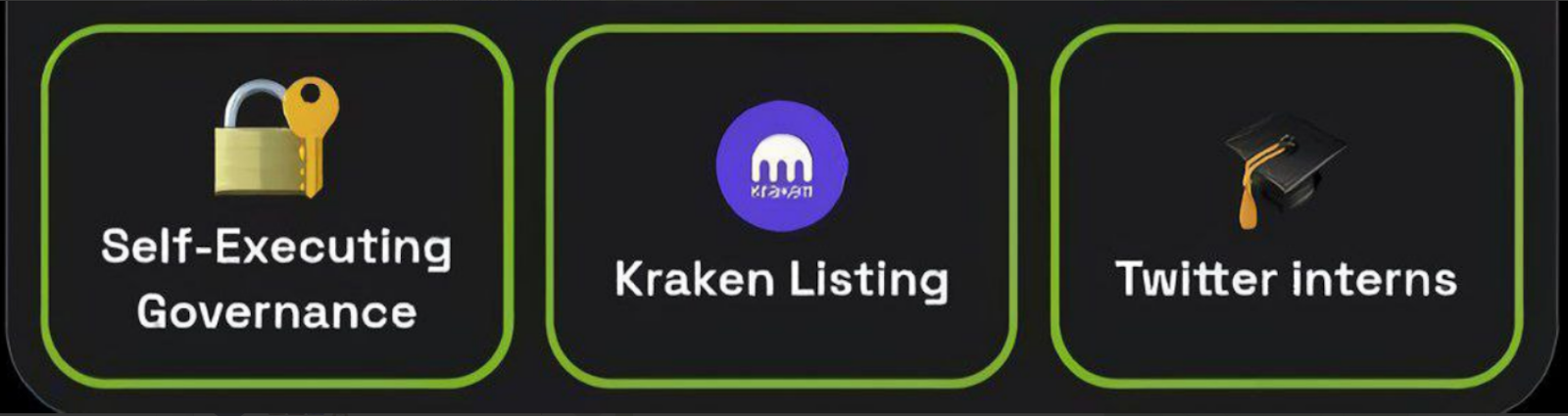 Dropee комбо декабря