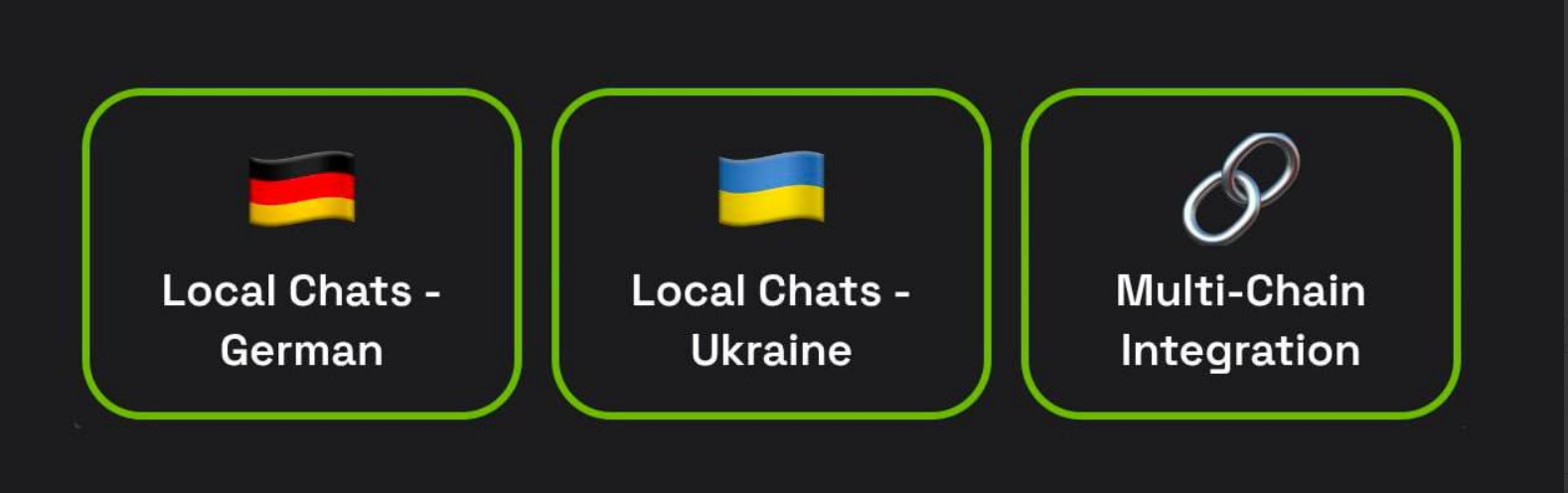 Dropee комбо декабря