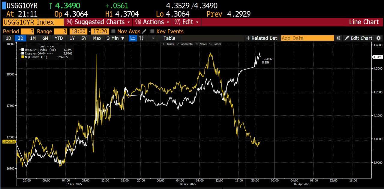 По мнению Артура Хейса ФРС теряет контроль над ситуацией: Пауэлл по-прежнему молчит