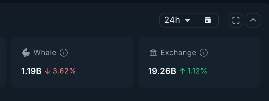 pengu-whales-selling