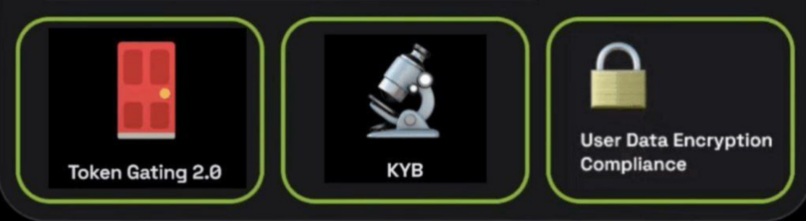 Dropee комбо декабря