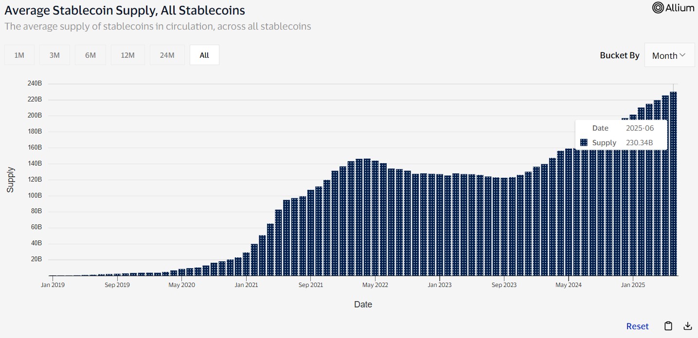 30-trillion-stablecoin-volume