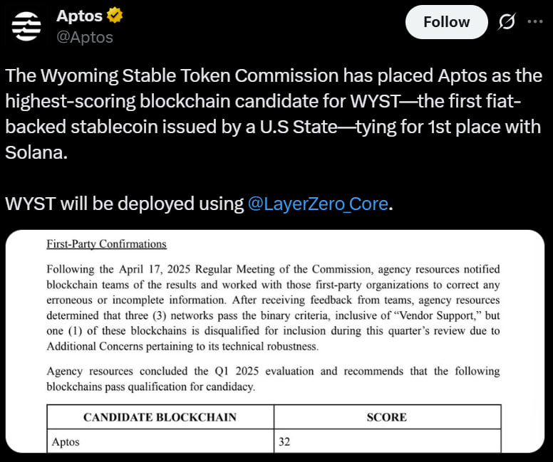 Aptos входит в тройку лидеров по RWA. Вайоминг готовит платформу к запуску стейблкоина
