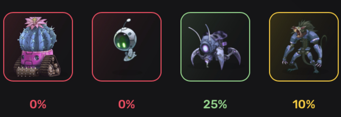 pixeltap by pixelverse daily combo