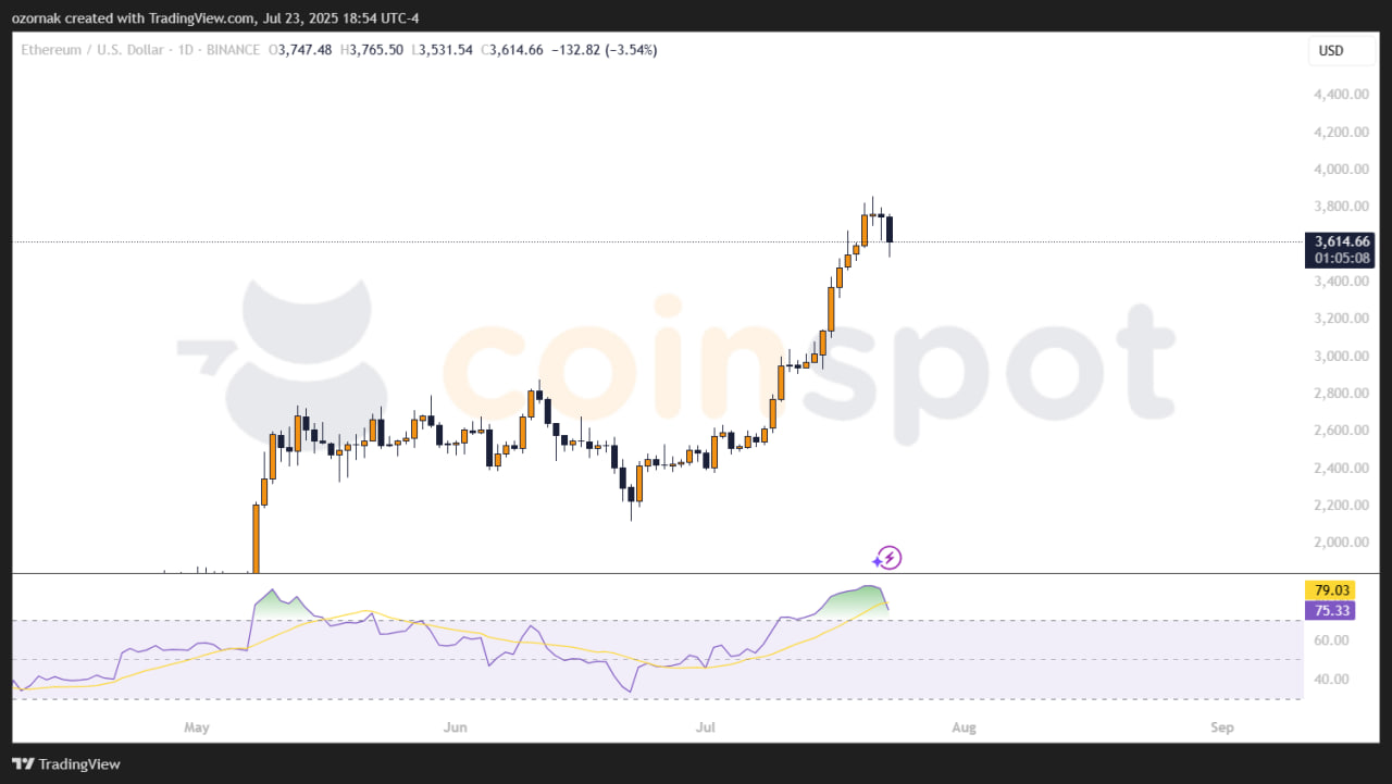 SafePal и 1inch представили лимитированные аппаратные кошельки для DeFi