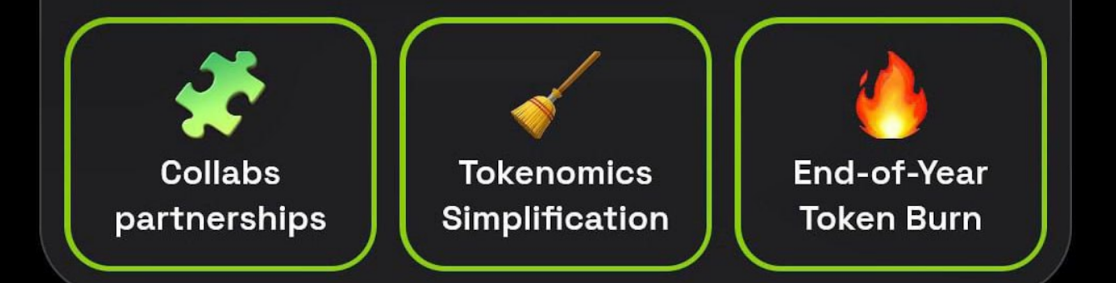 Dropee комбо декабря