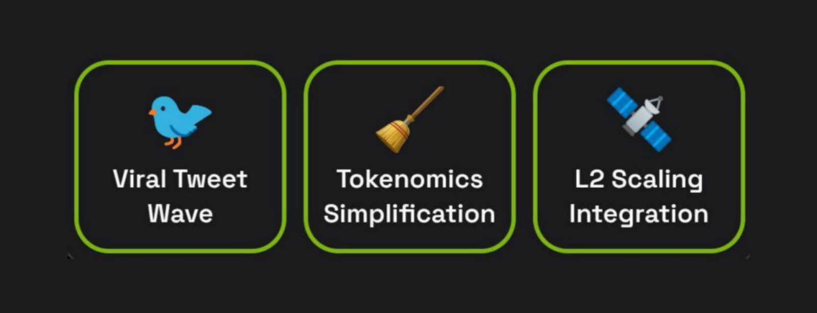 Dropee комбо сегодня