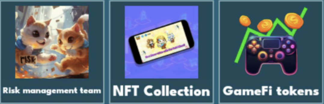 Cat Gold Miner комбо дня