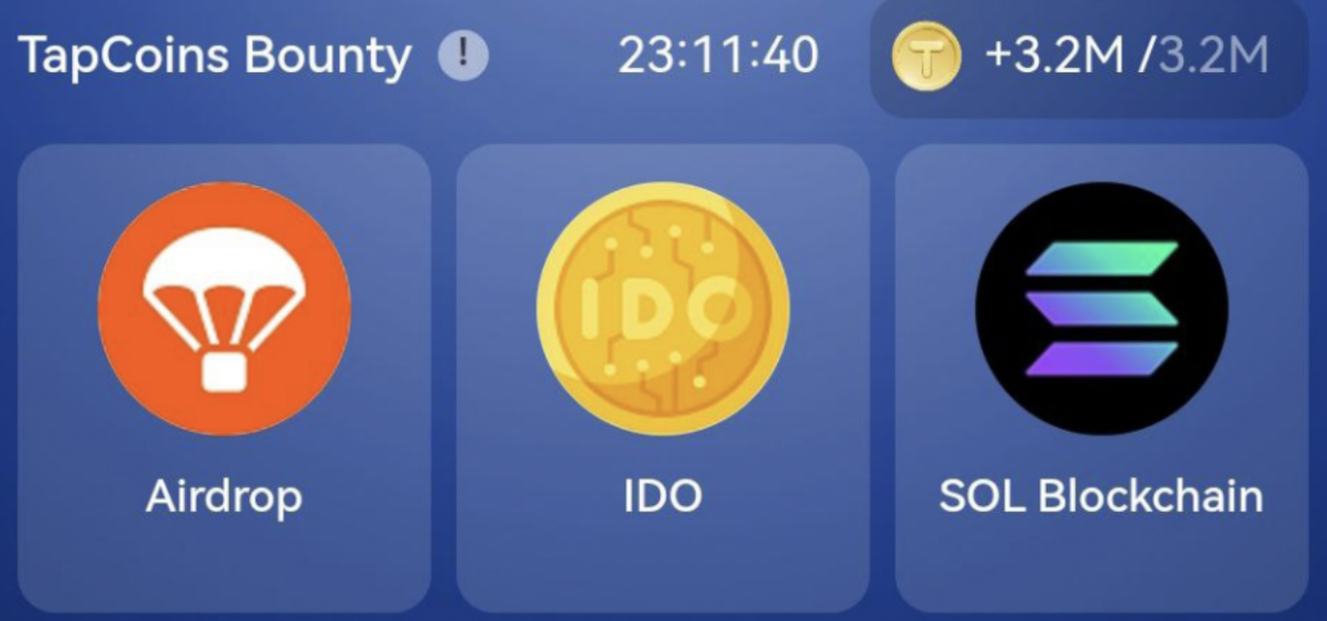 Tapcoins комбо дня