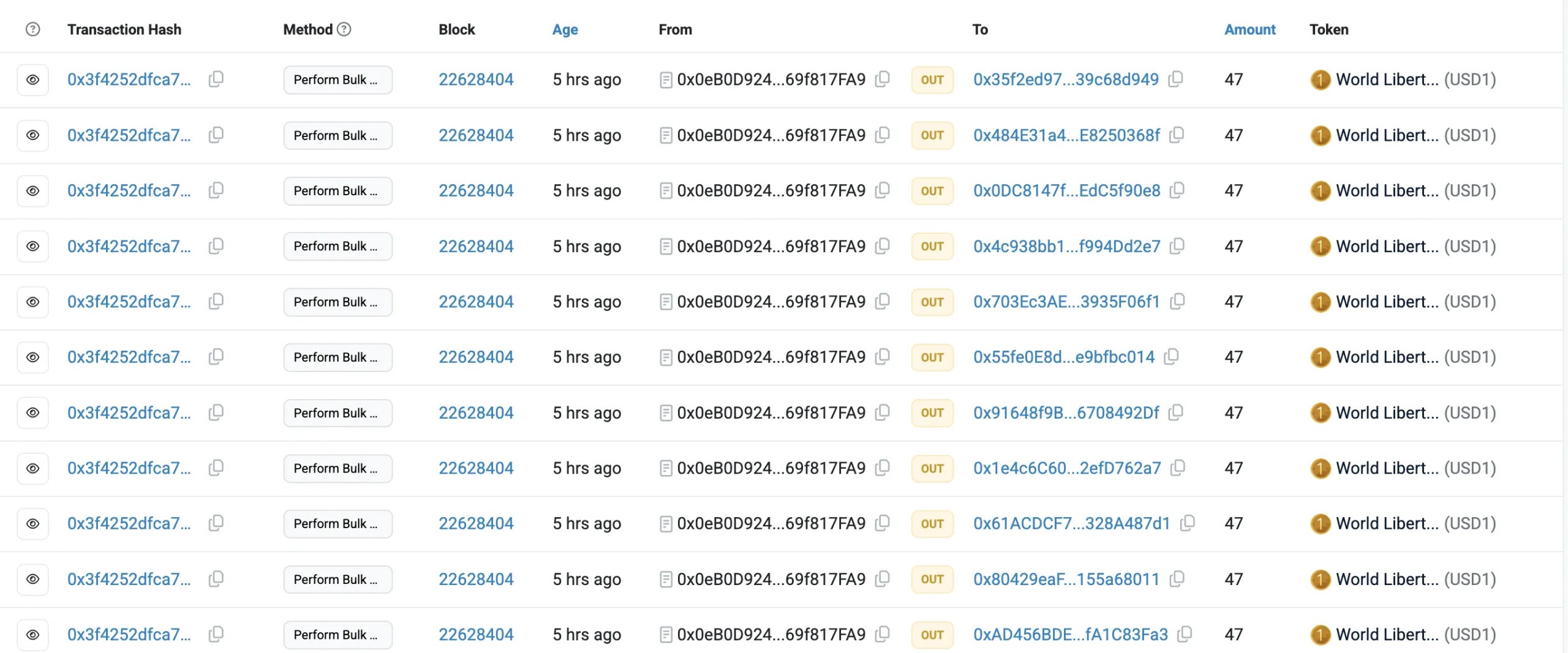 wlfi-usd1-airdrop-data