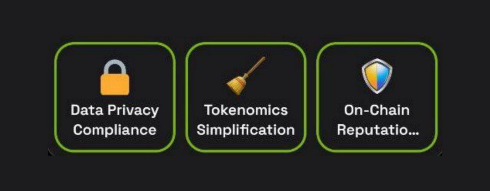 Dropee комбо сегодня