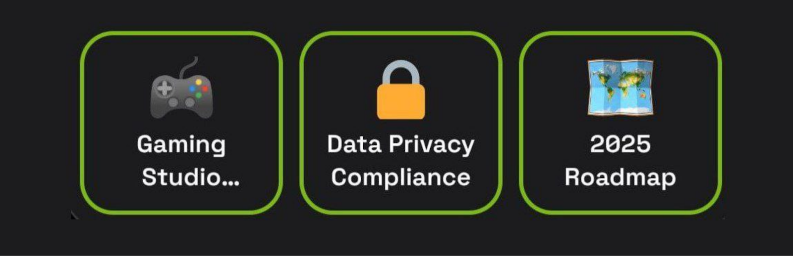 Dropee комбо сегодня