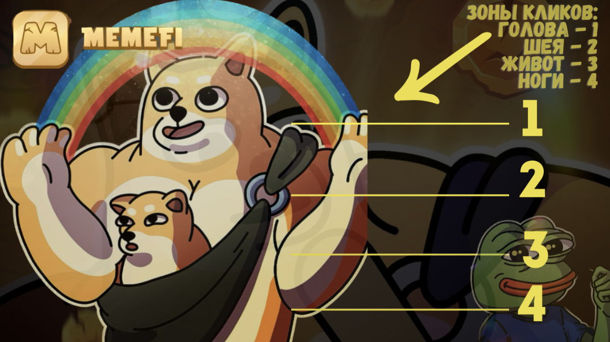 memefi комбо 24 октября