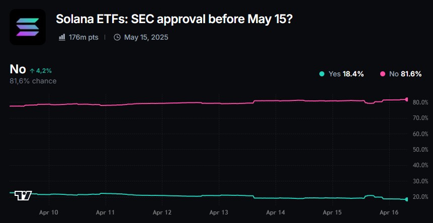 xrp-etf-forecast