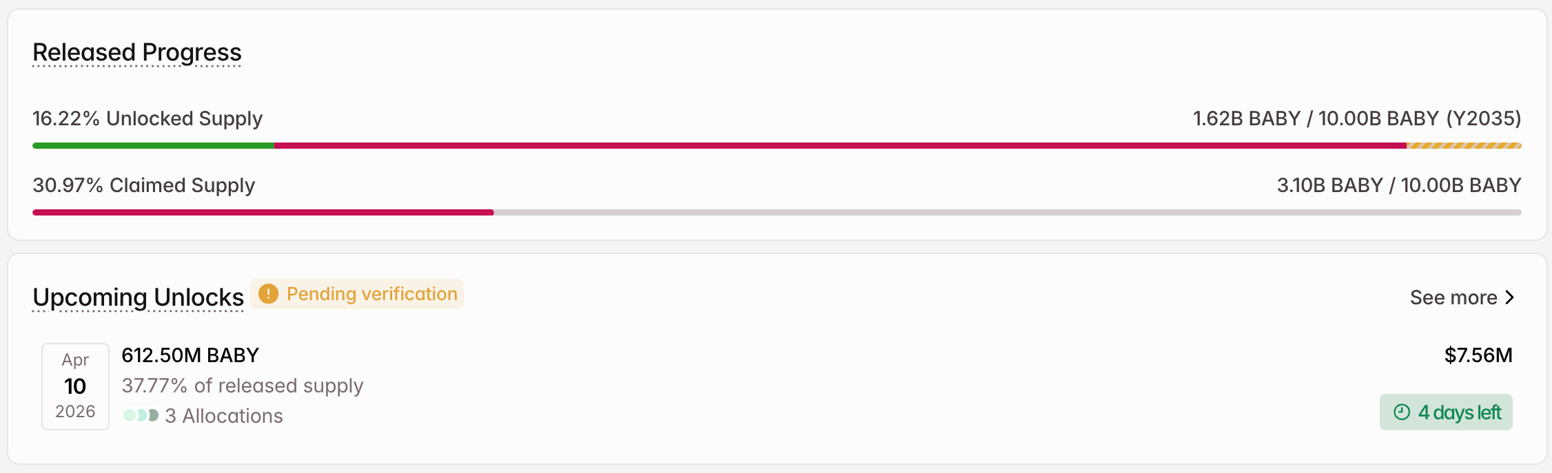 baby crypto token unlock in april