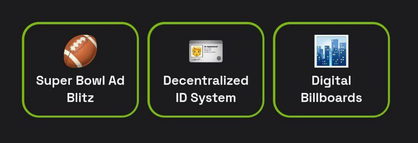 Dropee комбо декабря