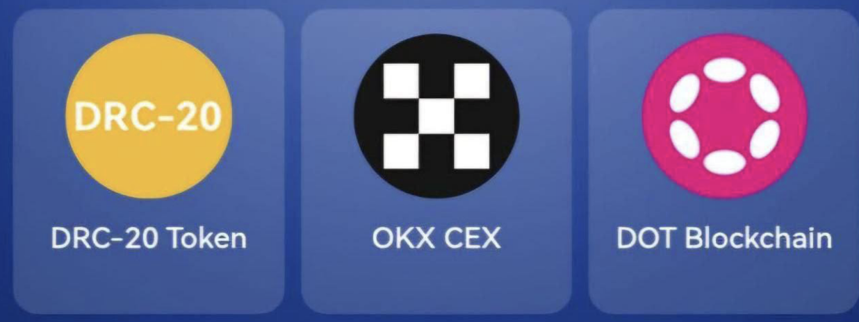  Tapcoins комбо дня 2 ноября