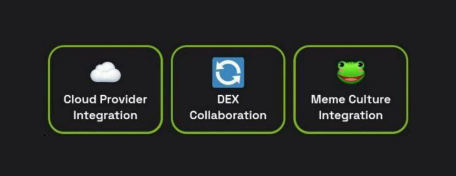 Dropee комбо декабря