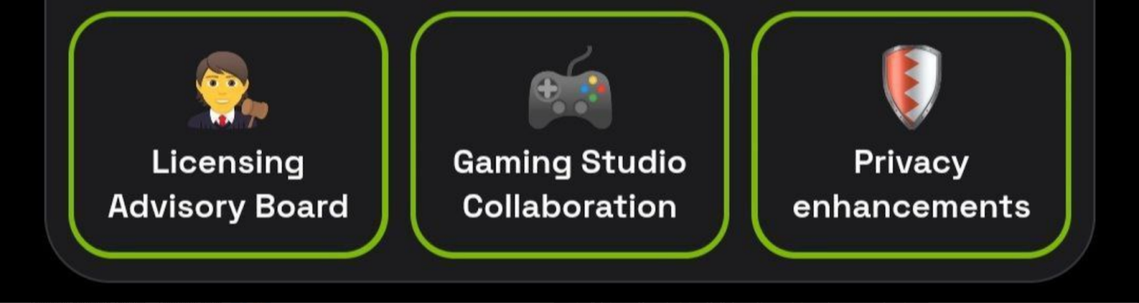 Dropee комбо сегодня