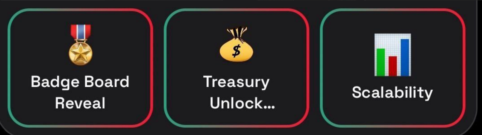 Dropee комбо сегодня