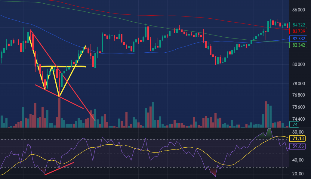 Двойное дно